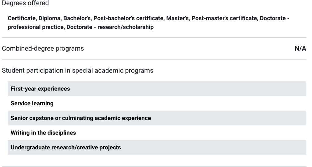 Academic Programs & Offerings